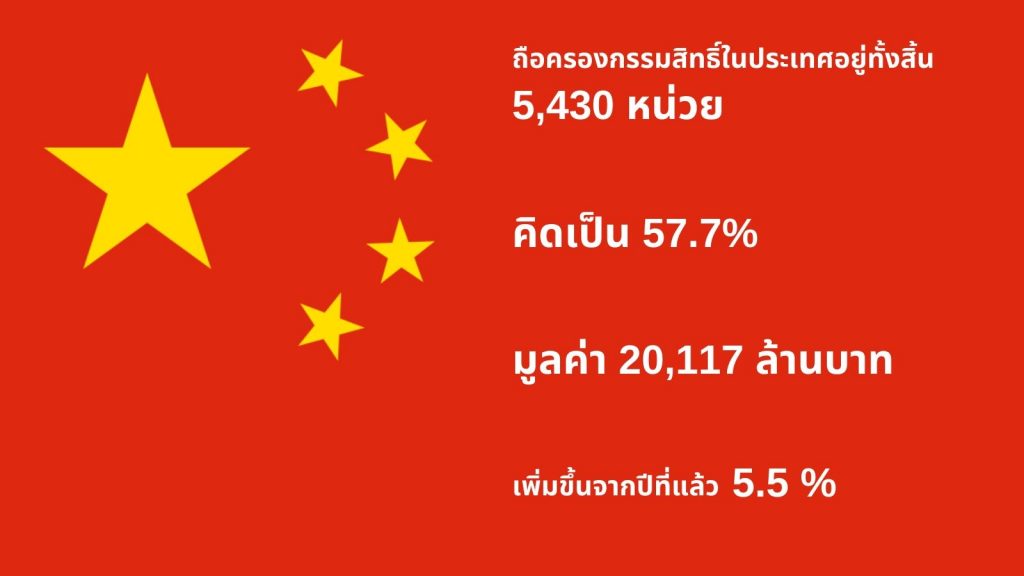 จีน